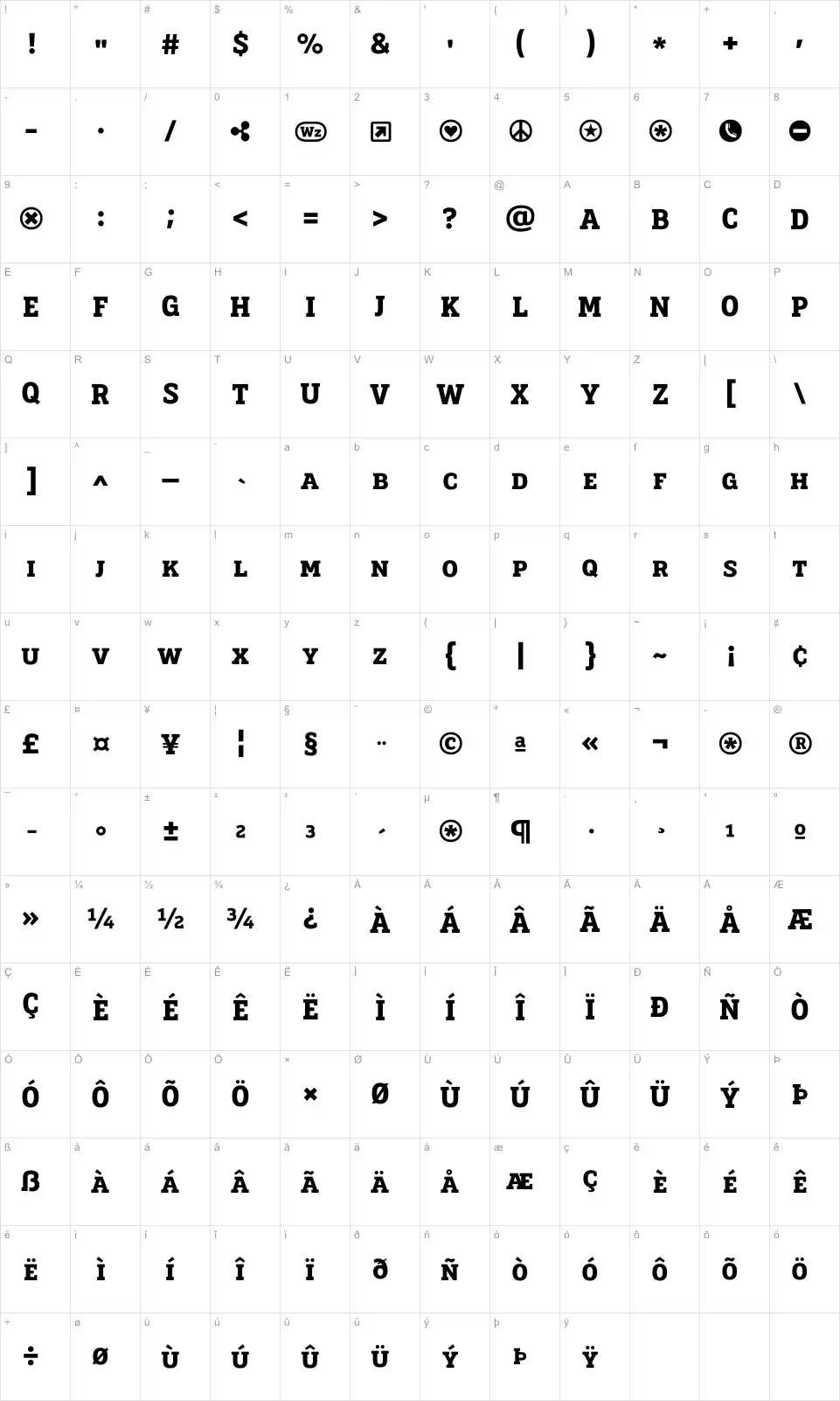 Biotrip Serif Caps Карта Biotrip Serif Capsfont character map