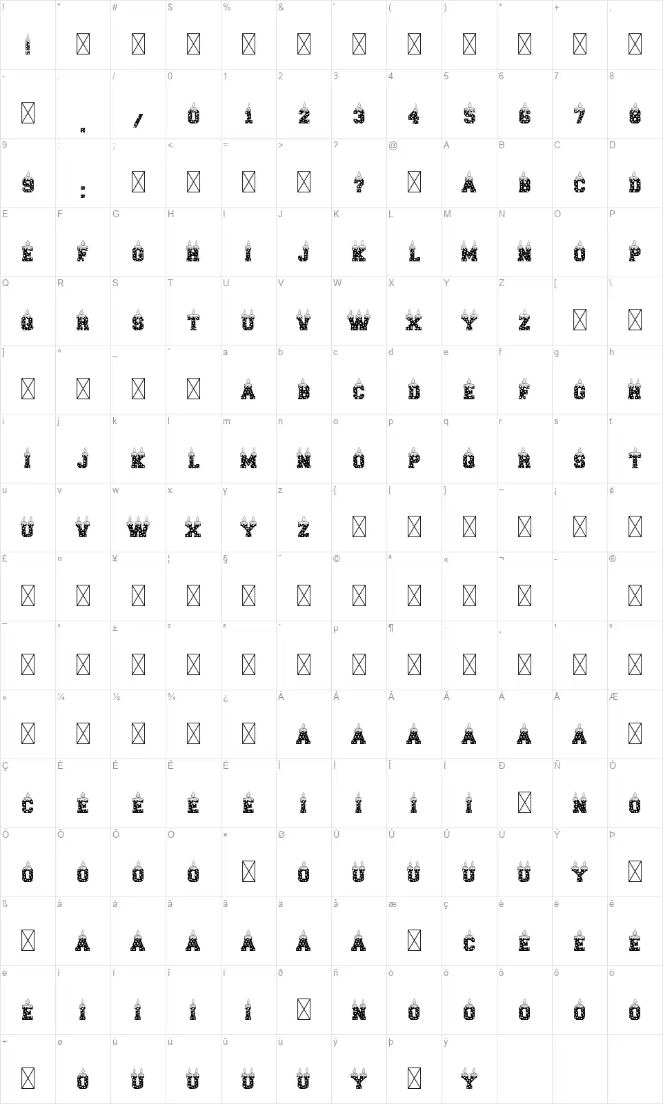 Birthday Candlesfont character map