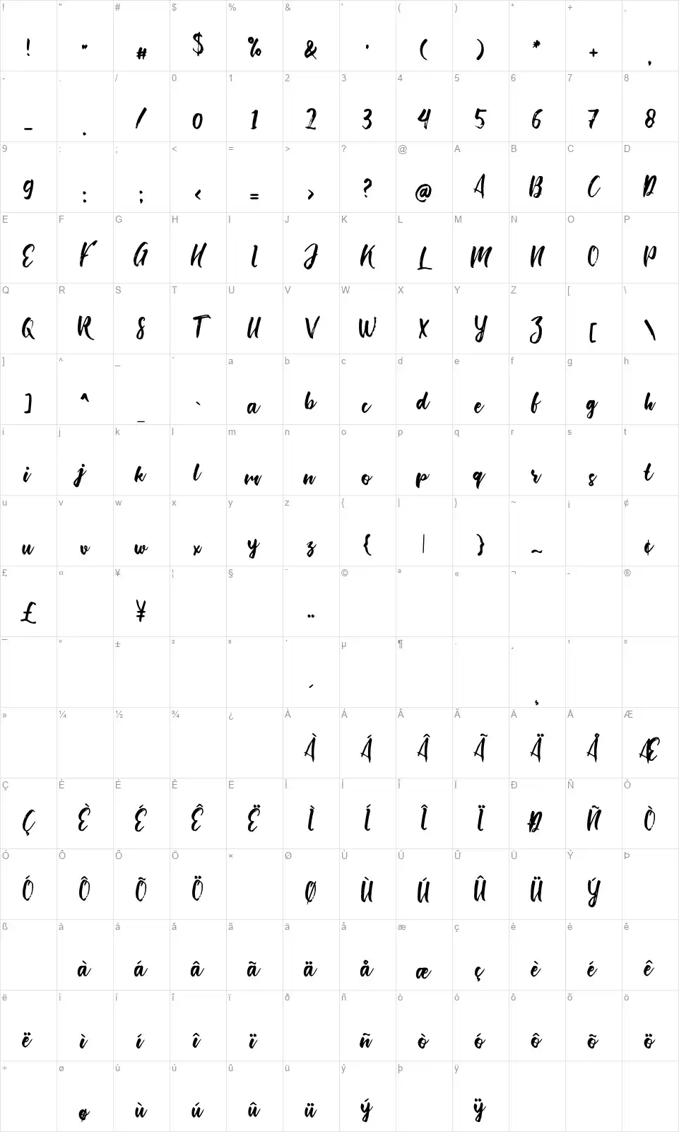 Bishella Scriptfont character map