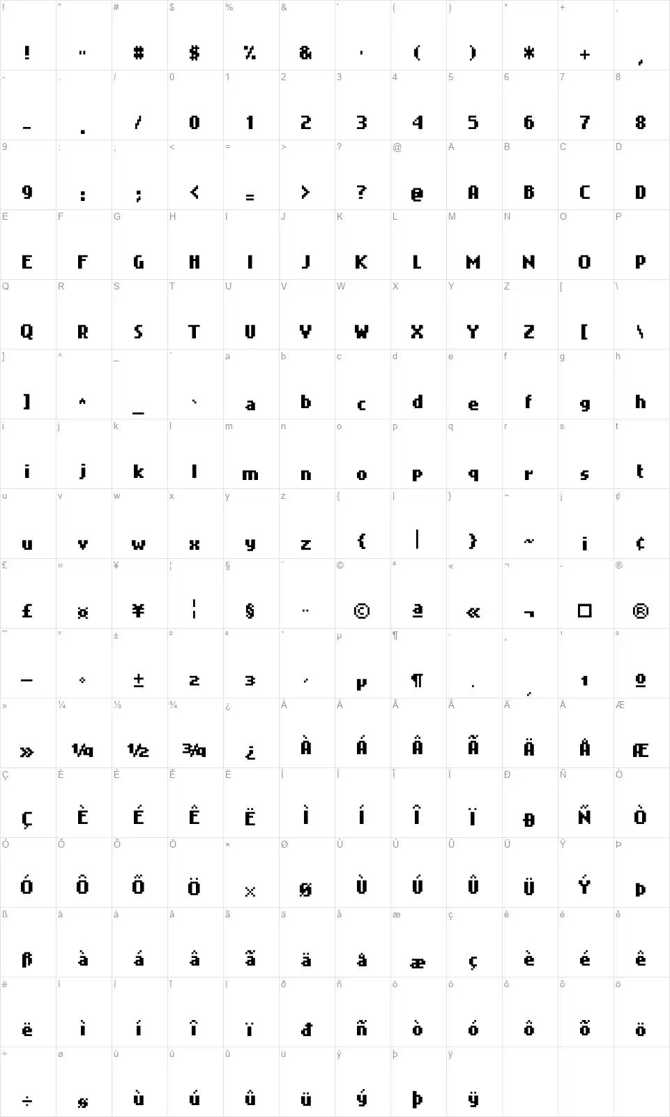 Bit Cellfont character map