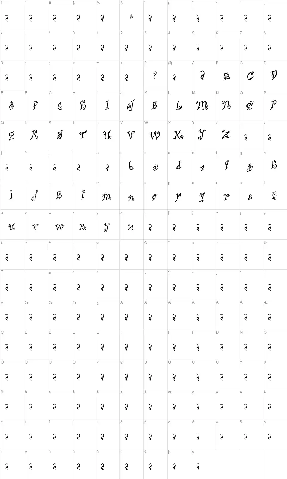 Bitchinfont character map