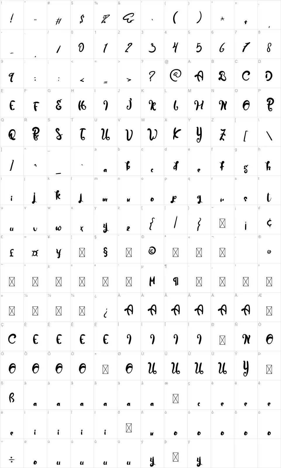 Bite Coffeefont character map