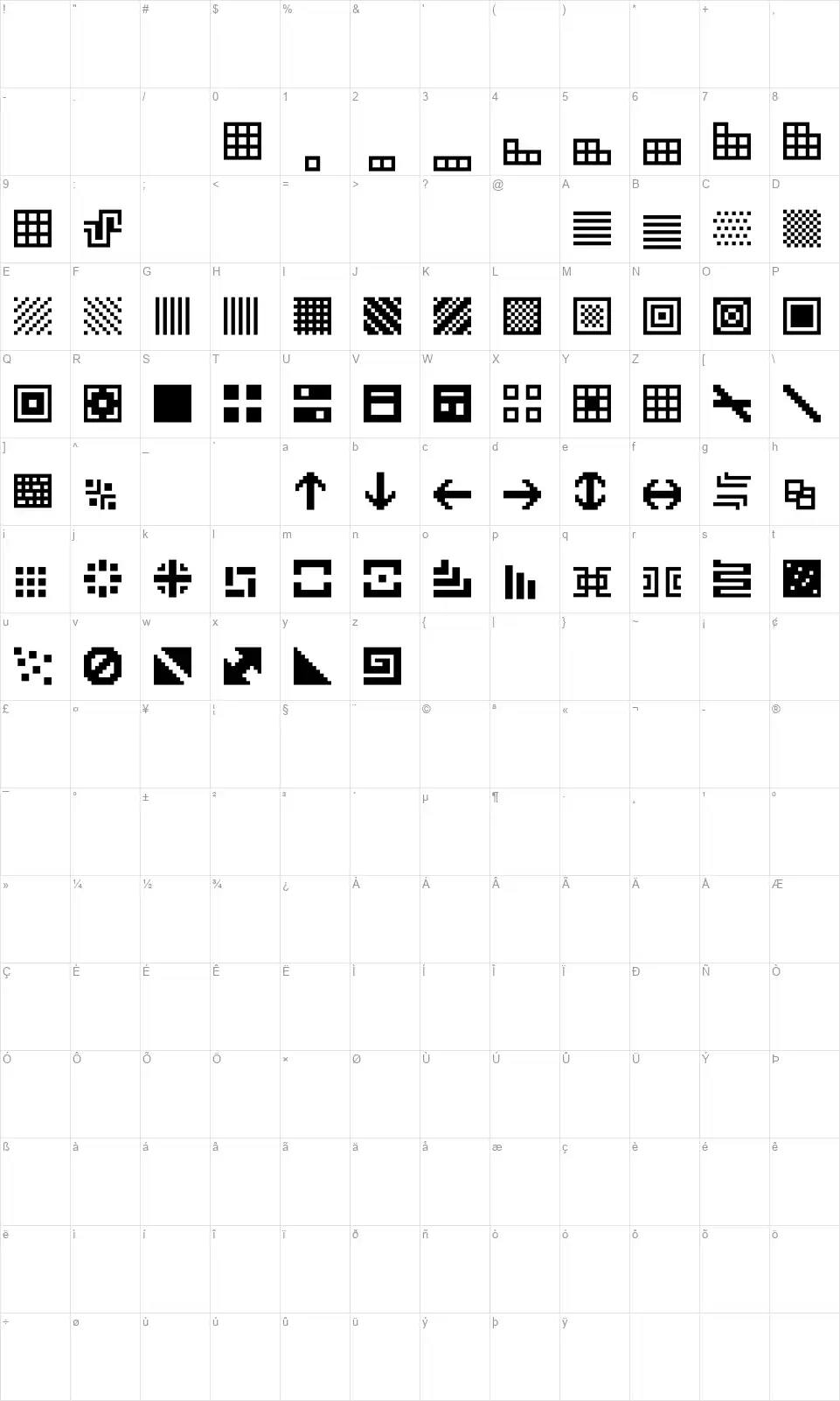 BitFUULfont character map