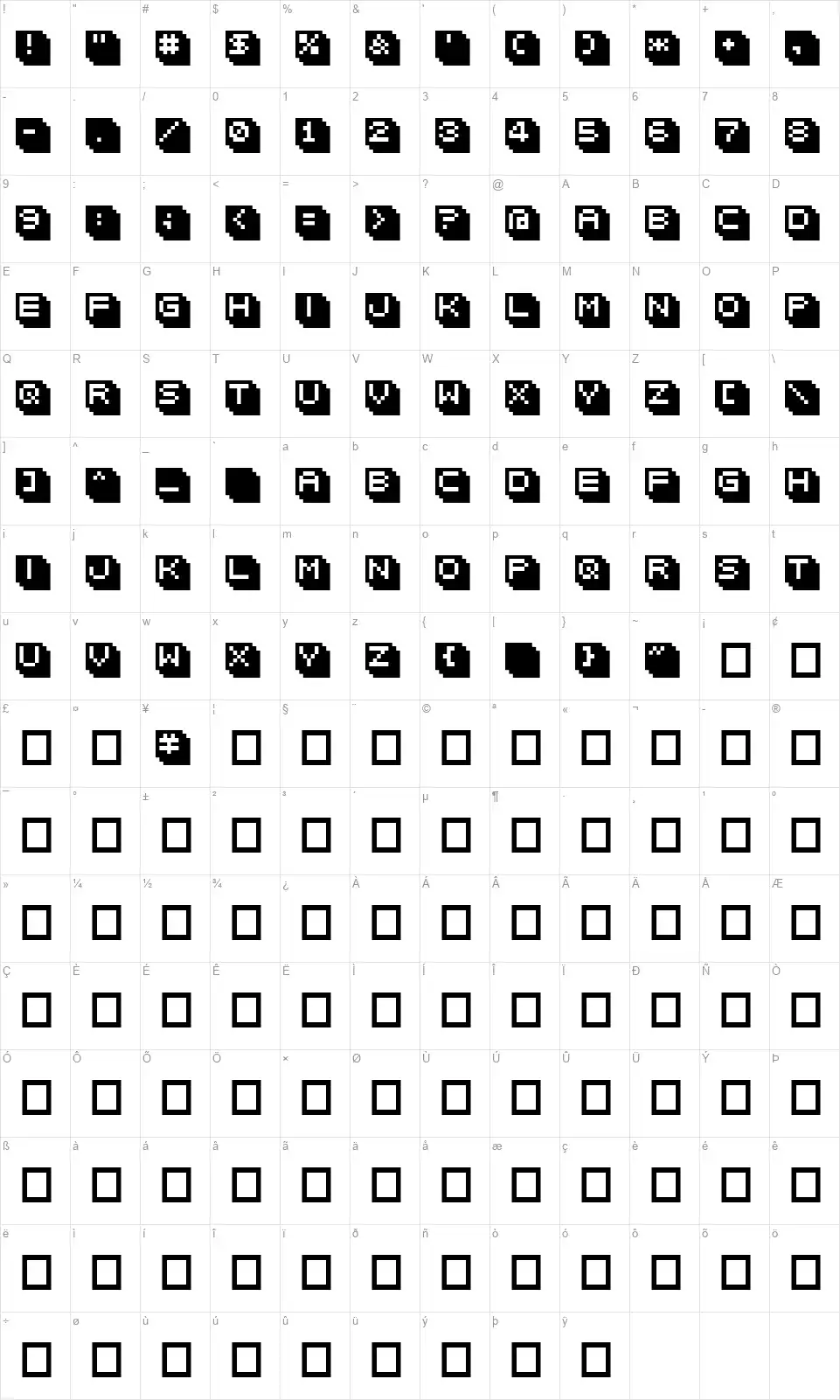 Bitween 10font character map
