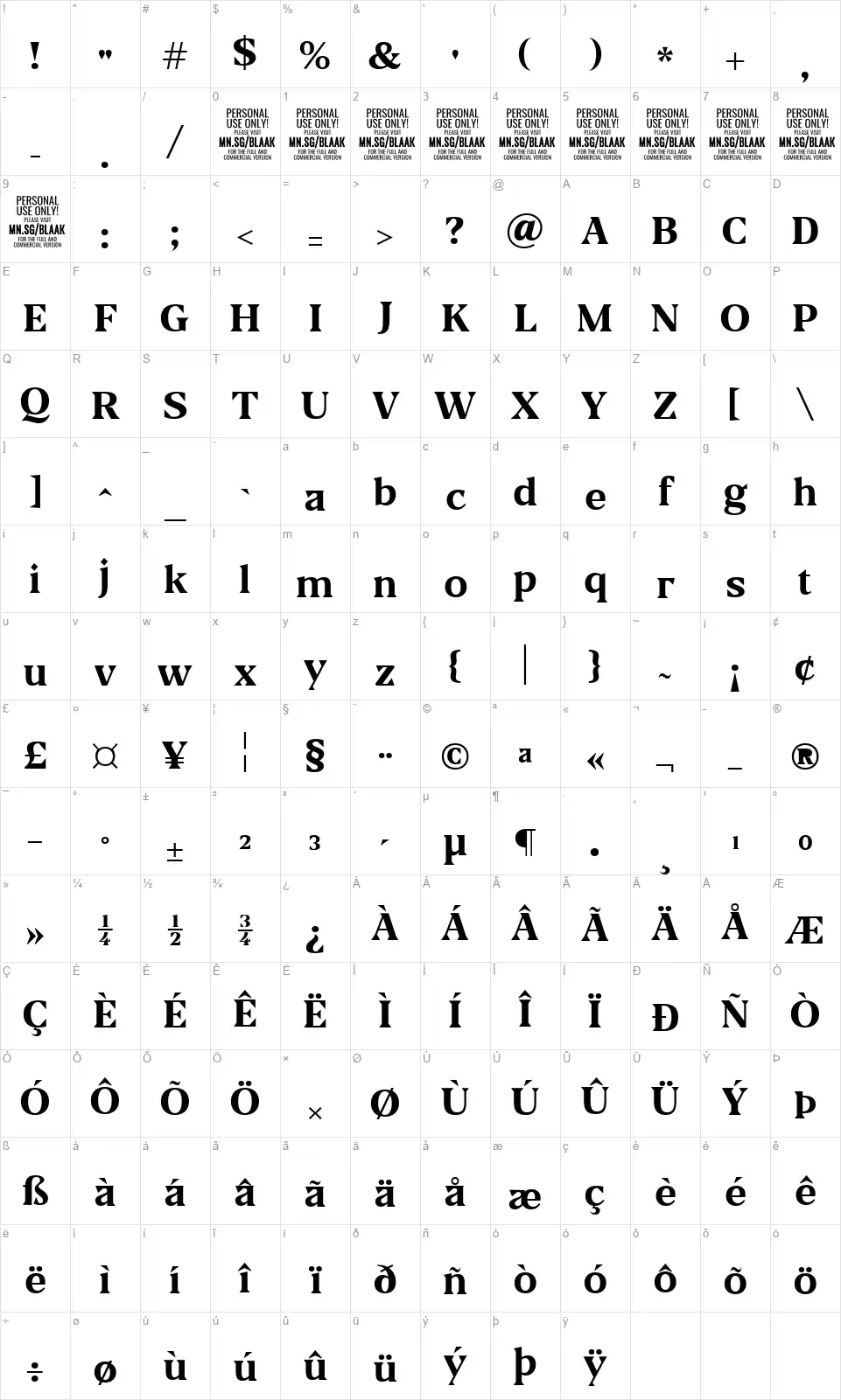Blaakfont character map