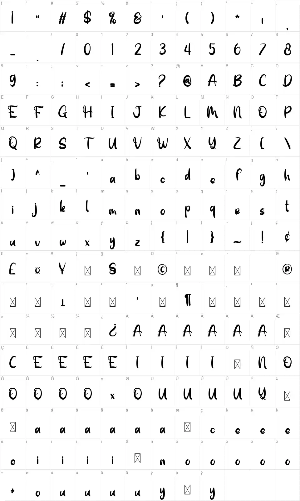 Black Catsfont character map