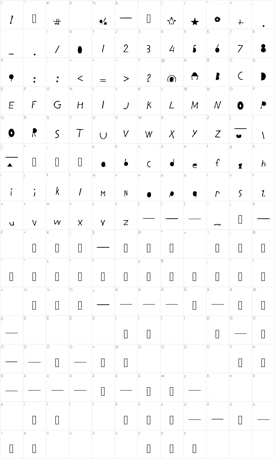 Black Lettersfont character map