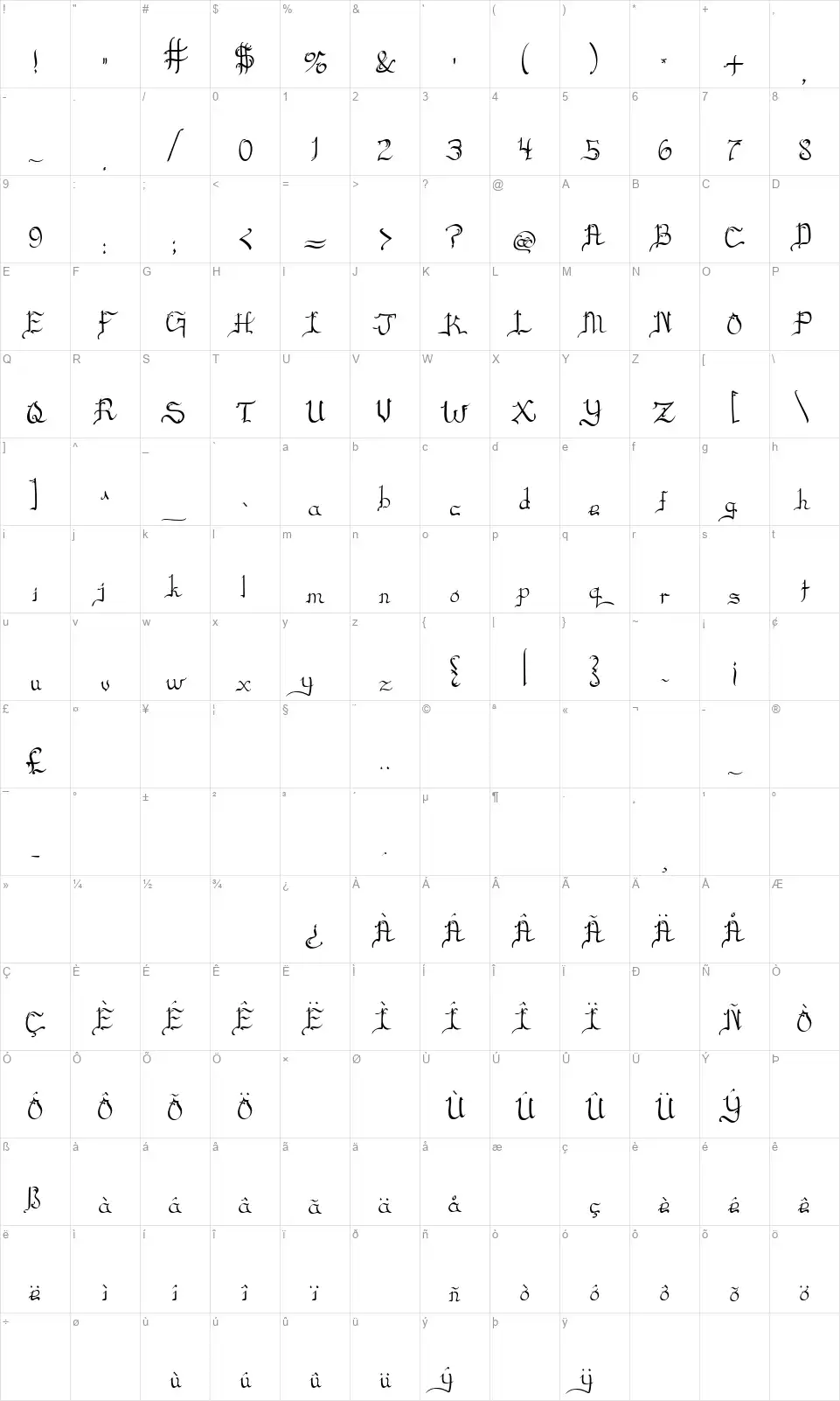 Blackscriptfont character map