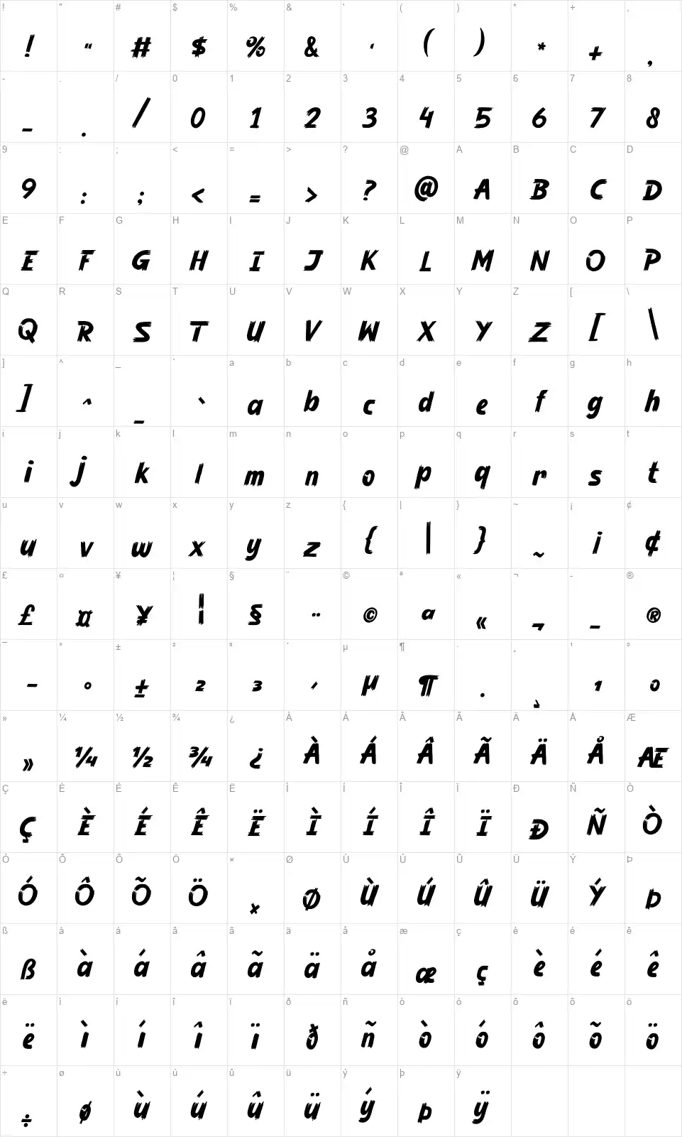 Blackzafont character map