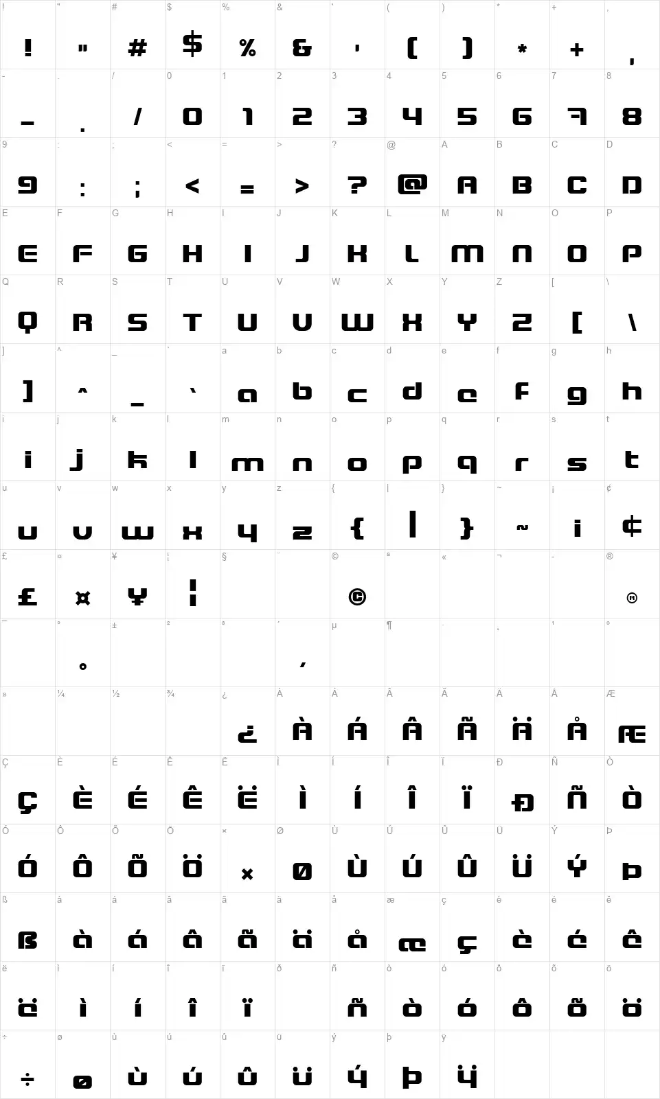 Blasterfont character map