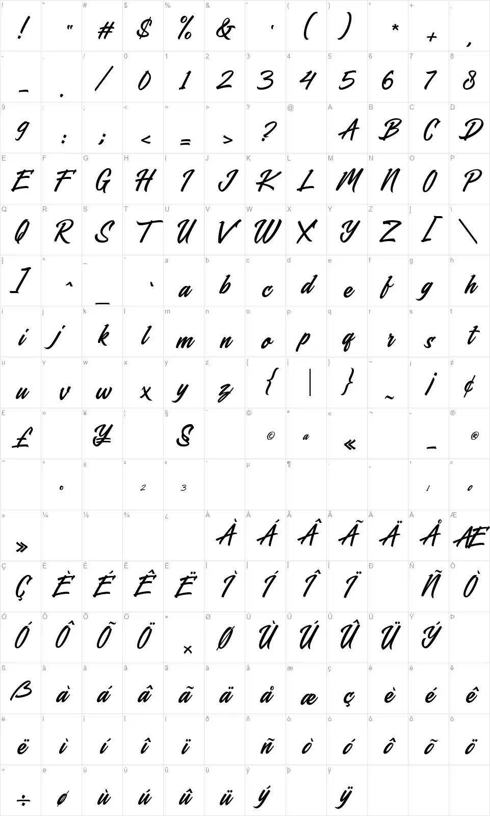 Blasteranfont character map