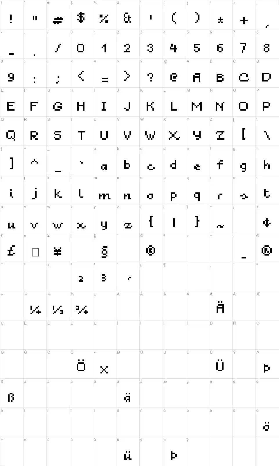 Blaufont character map