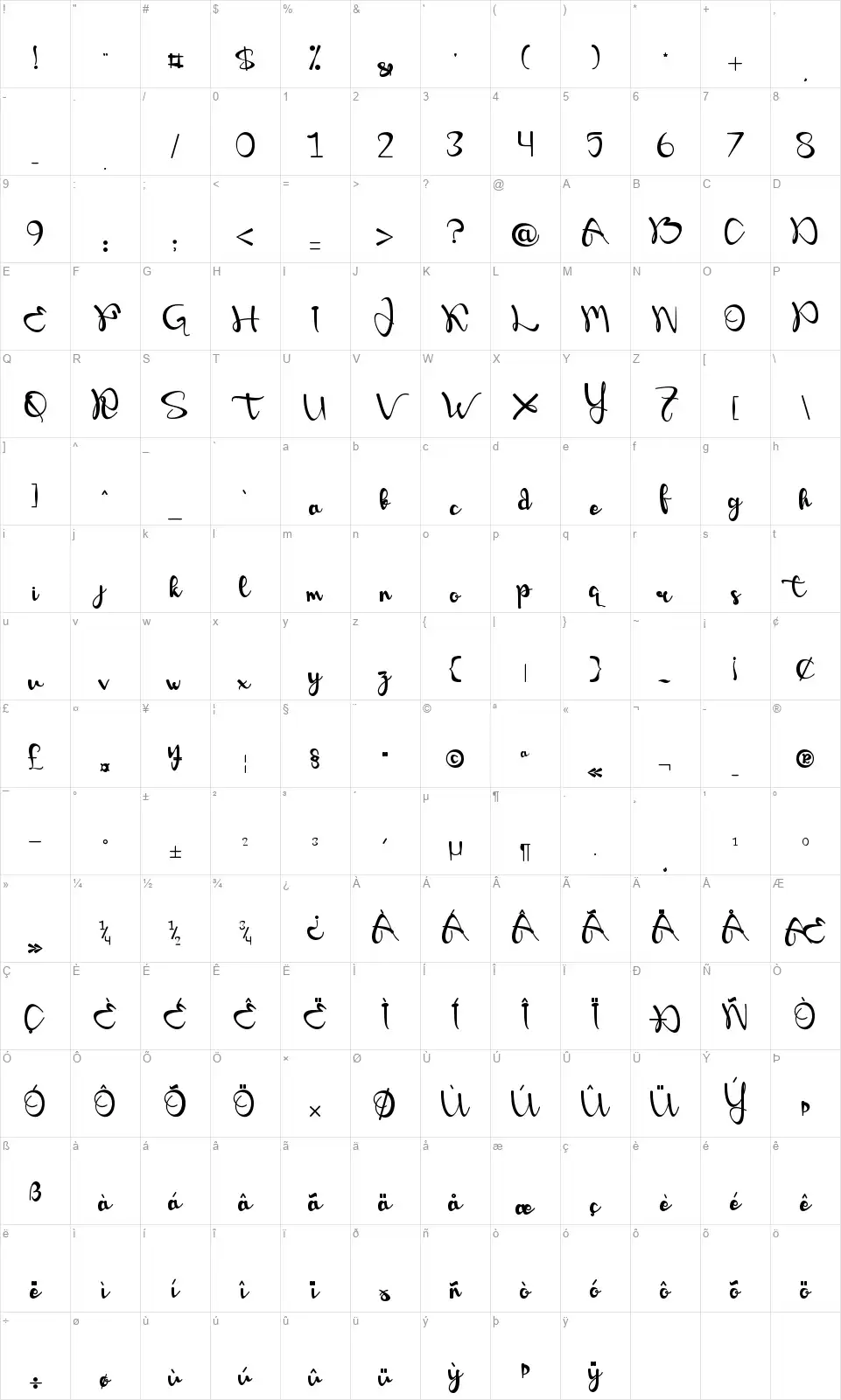 Blessed Valentinefont character map