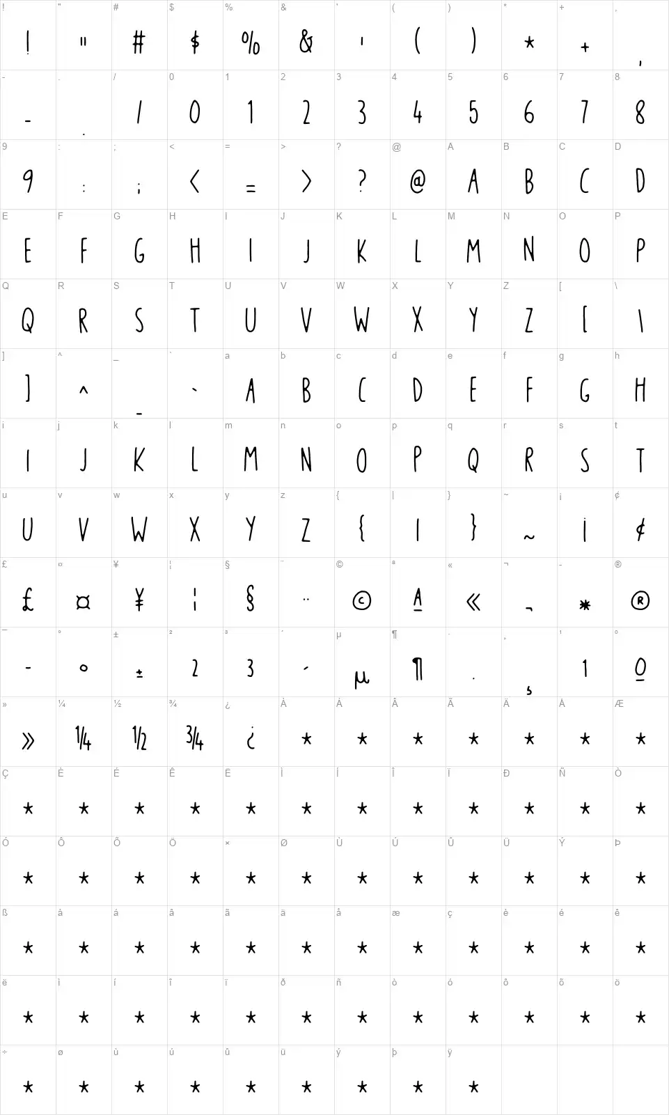 Blikfangfont character map