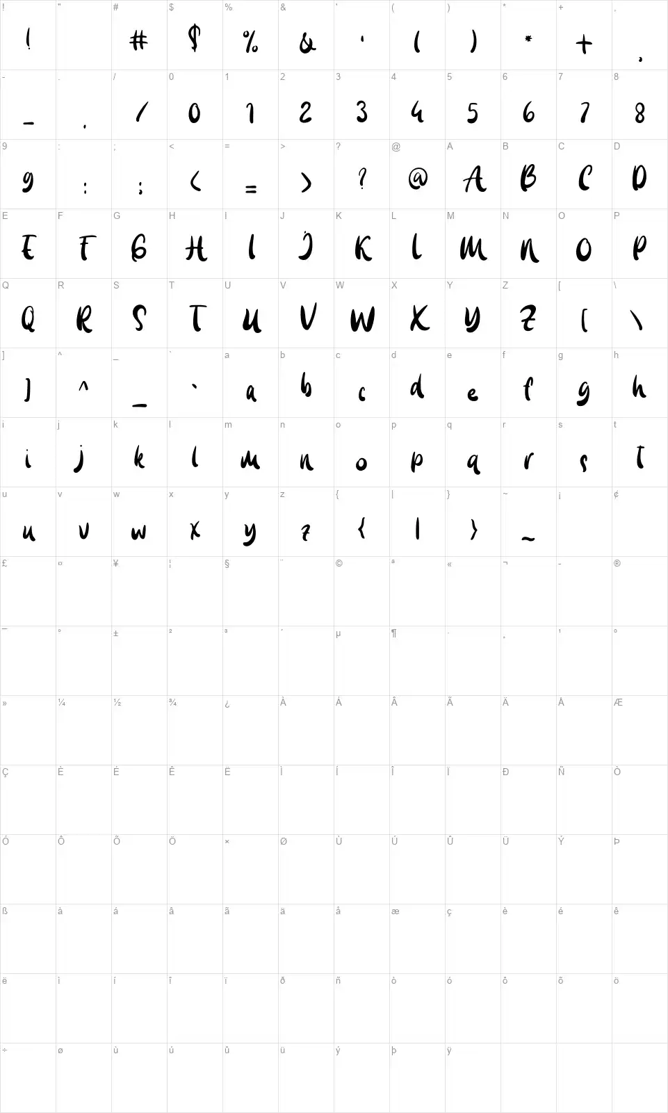 Blue Carouselfont character map