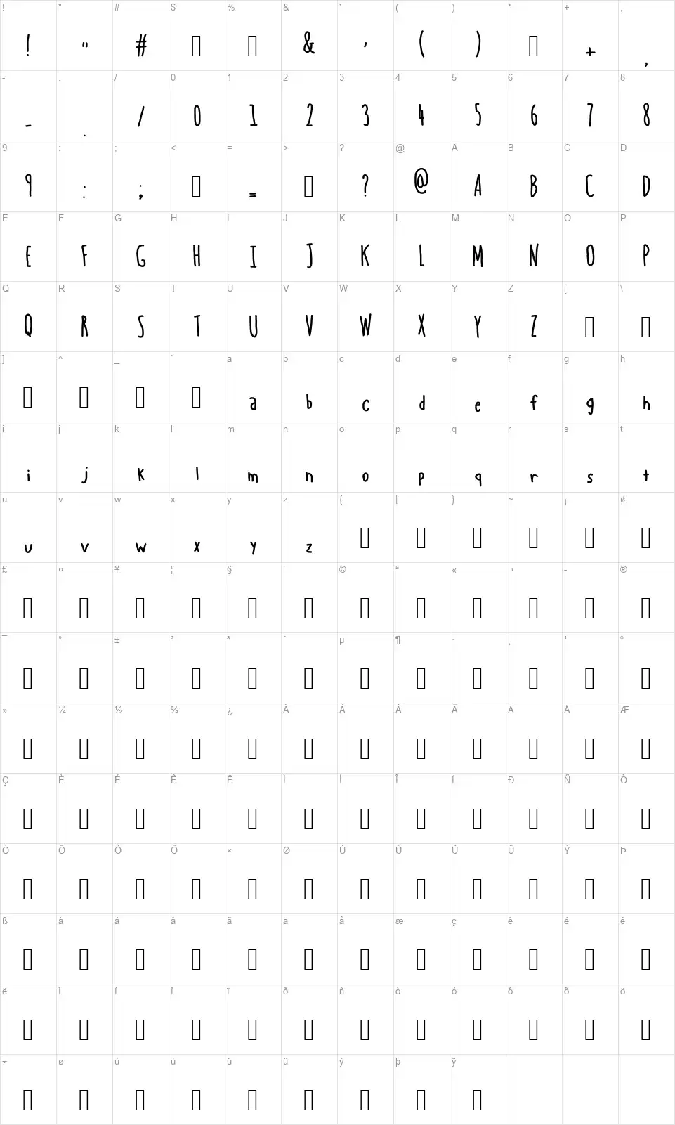 Blue Chucksfont character map