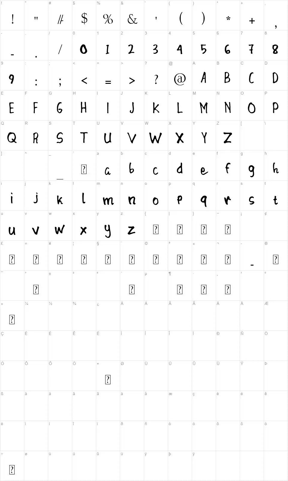 Blunder Stickyfont character map