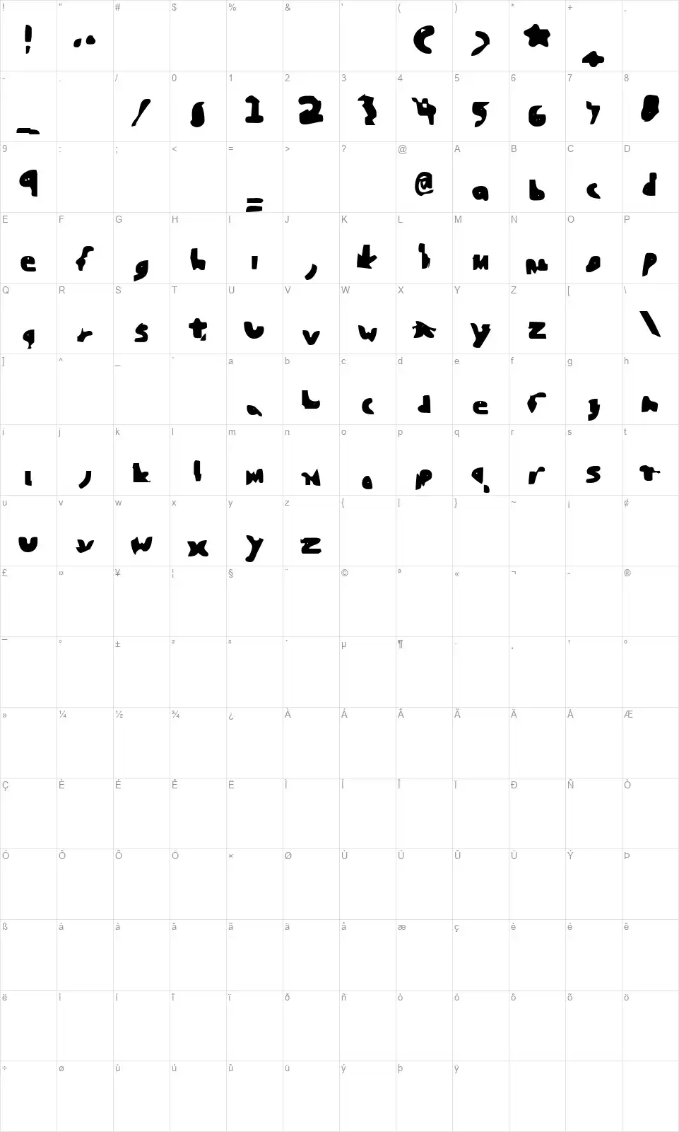 Bluntedfont character map