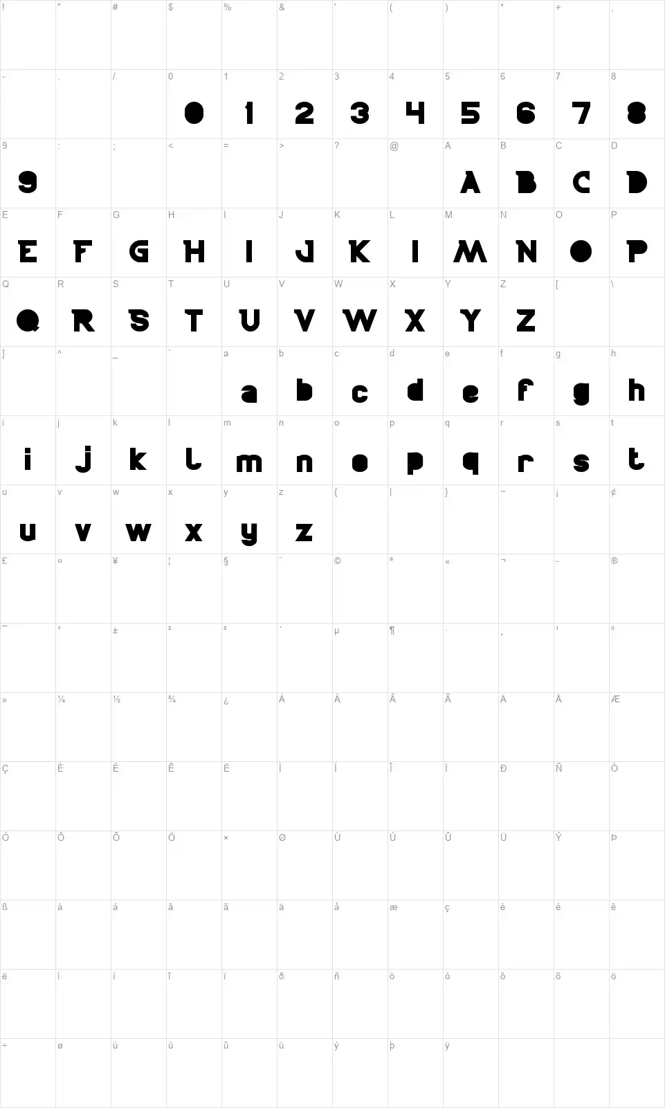 Boarderfont character map