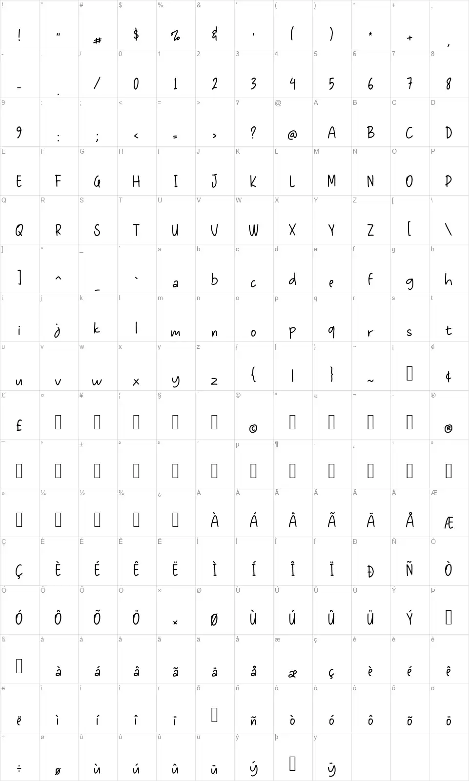 Bochildfont character map