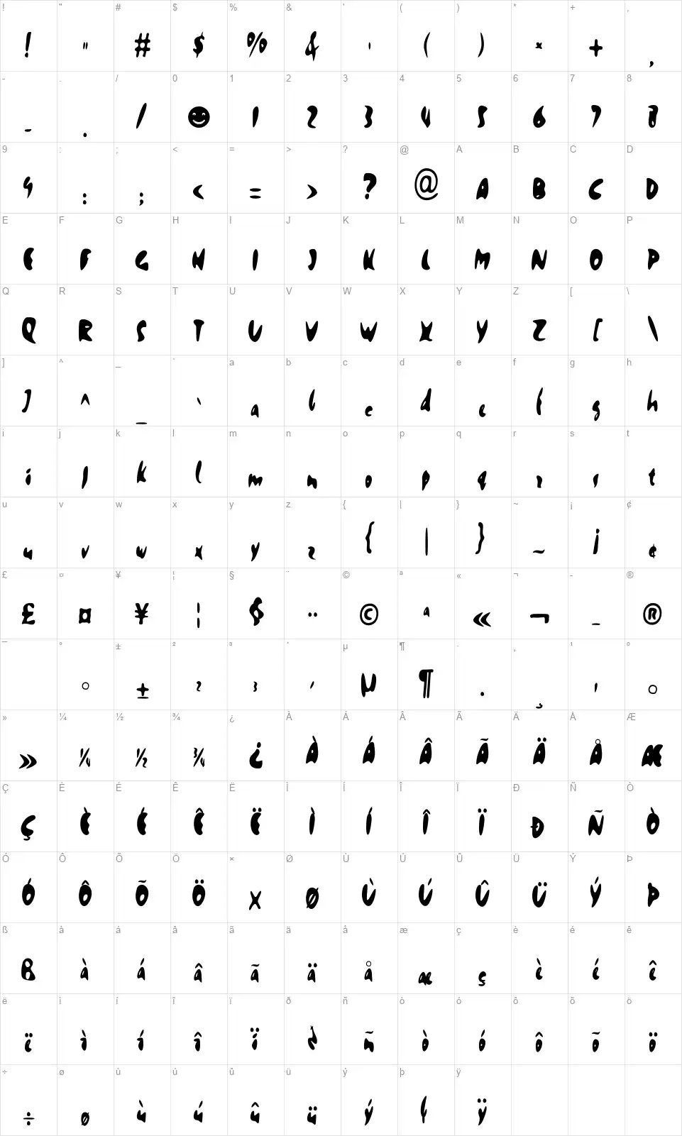 Bodyguardfont character map