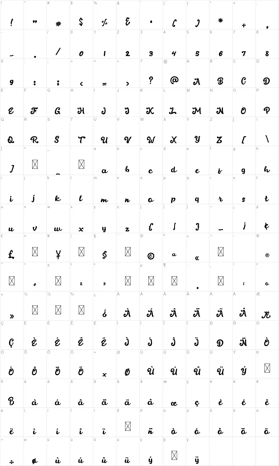 Bodyluckfont character map