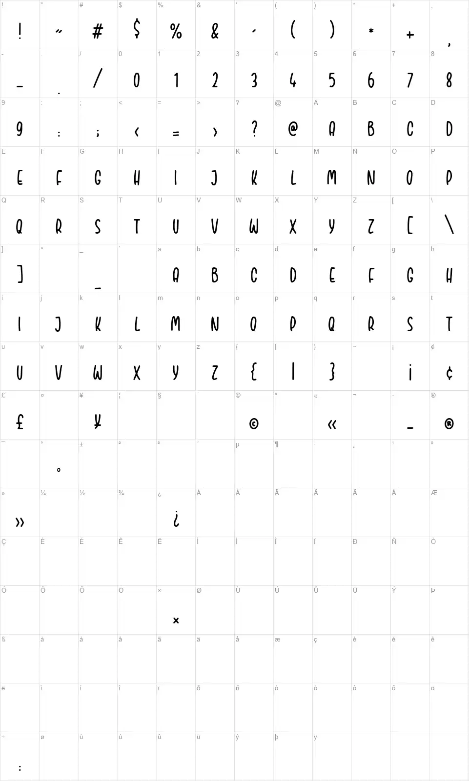Bodynotefont character map
