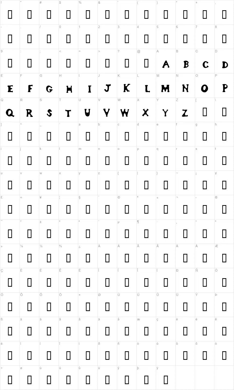Bodypumpfont character map