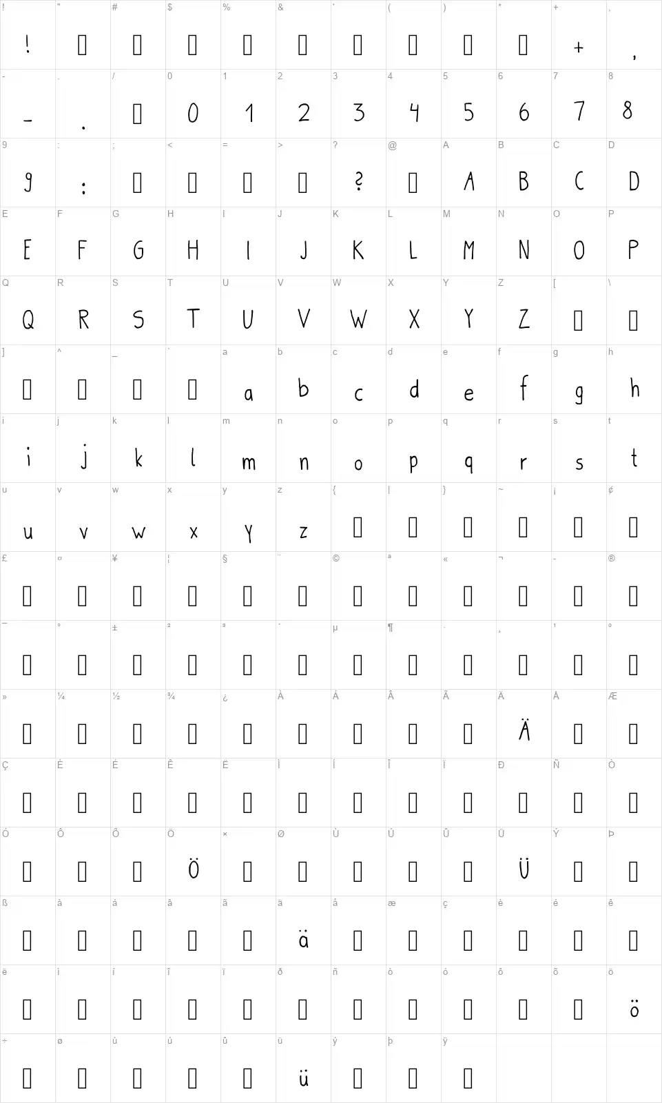 Boldbolder Handfont character map
