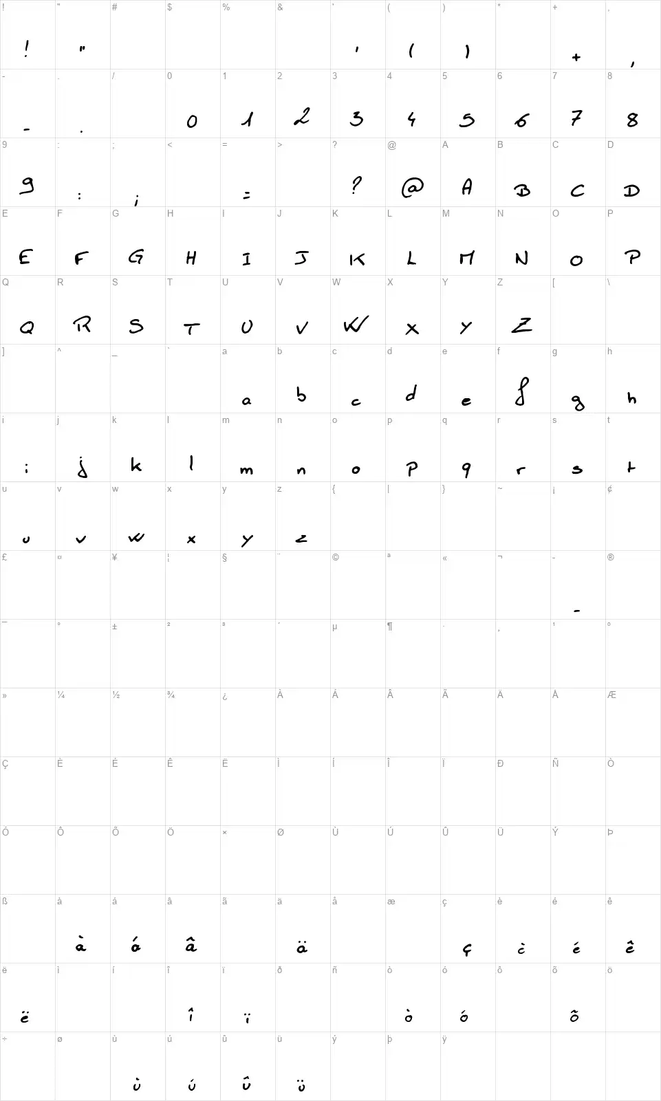 Bolugefont character map