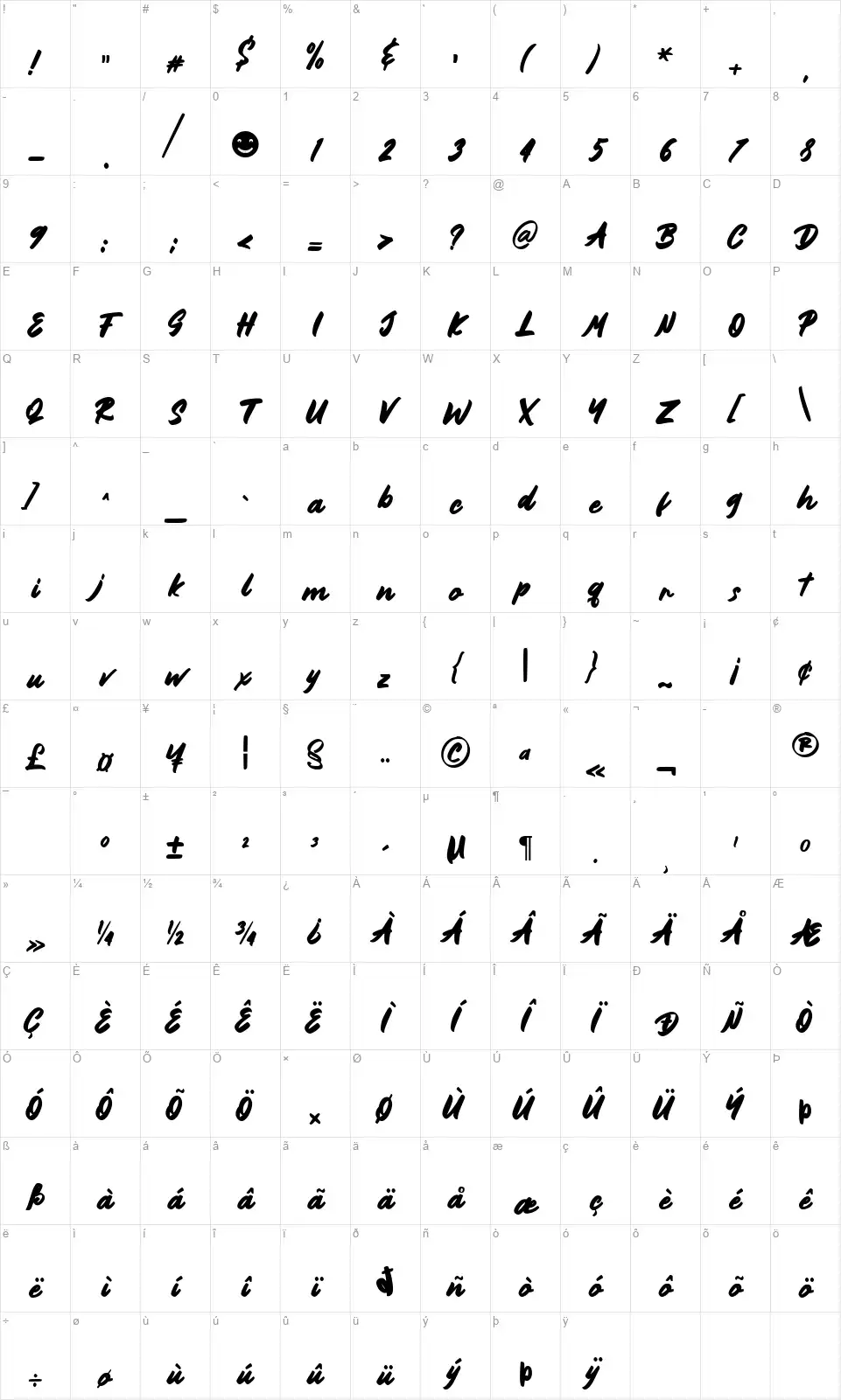 Bownjaxfont character map