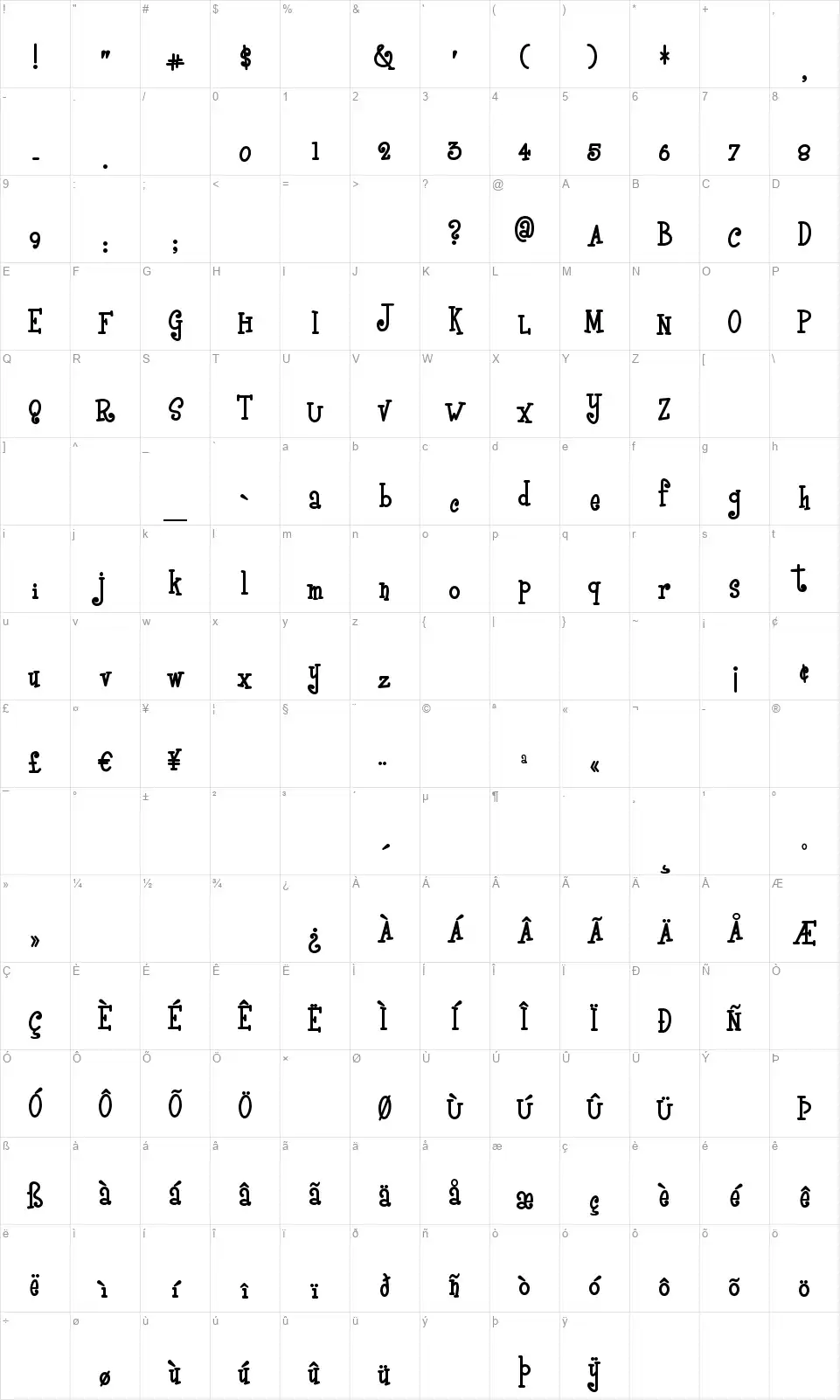 BoyzRGrossfont character map
