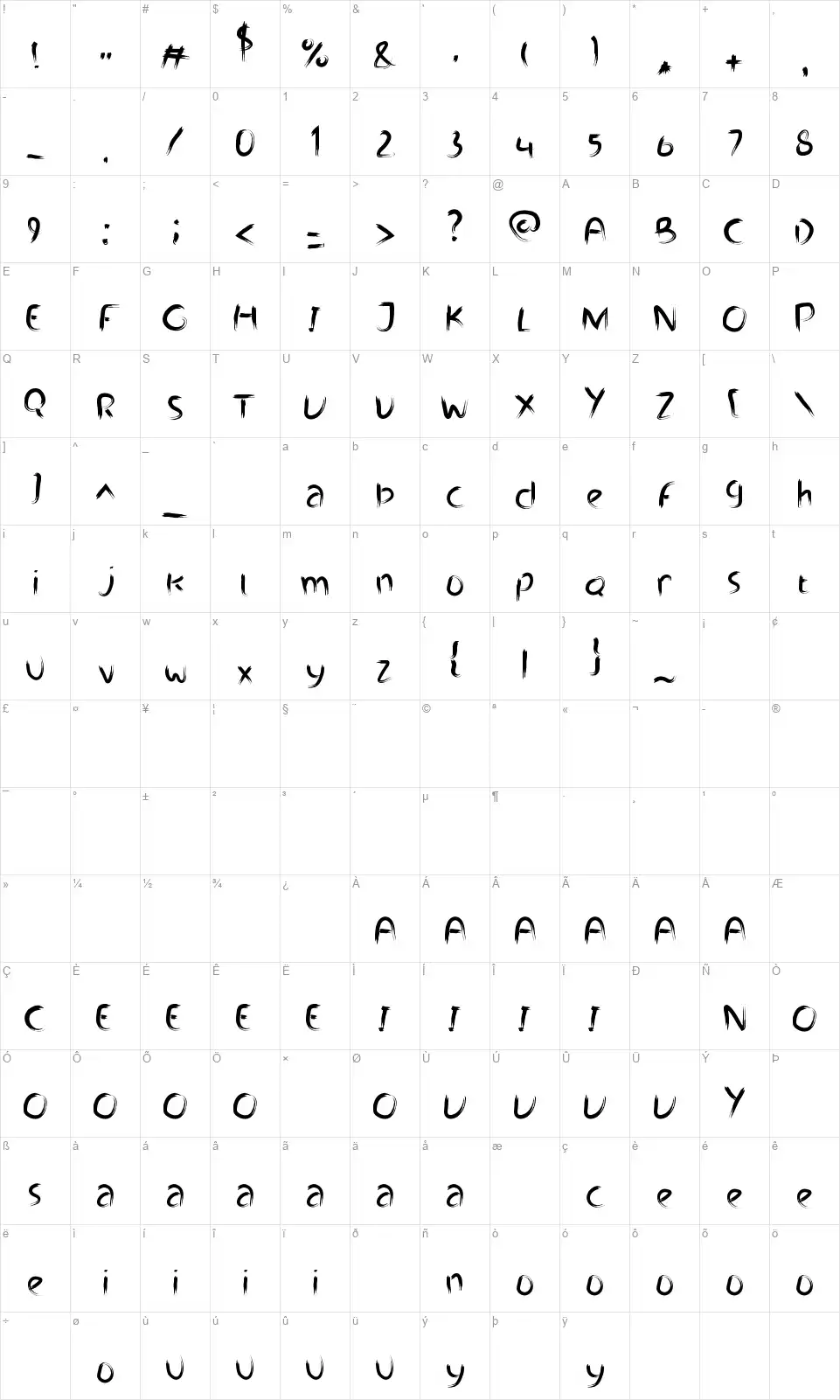 Brandafont character map