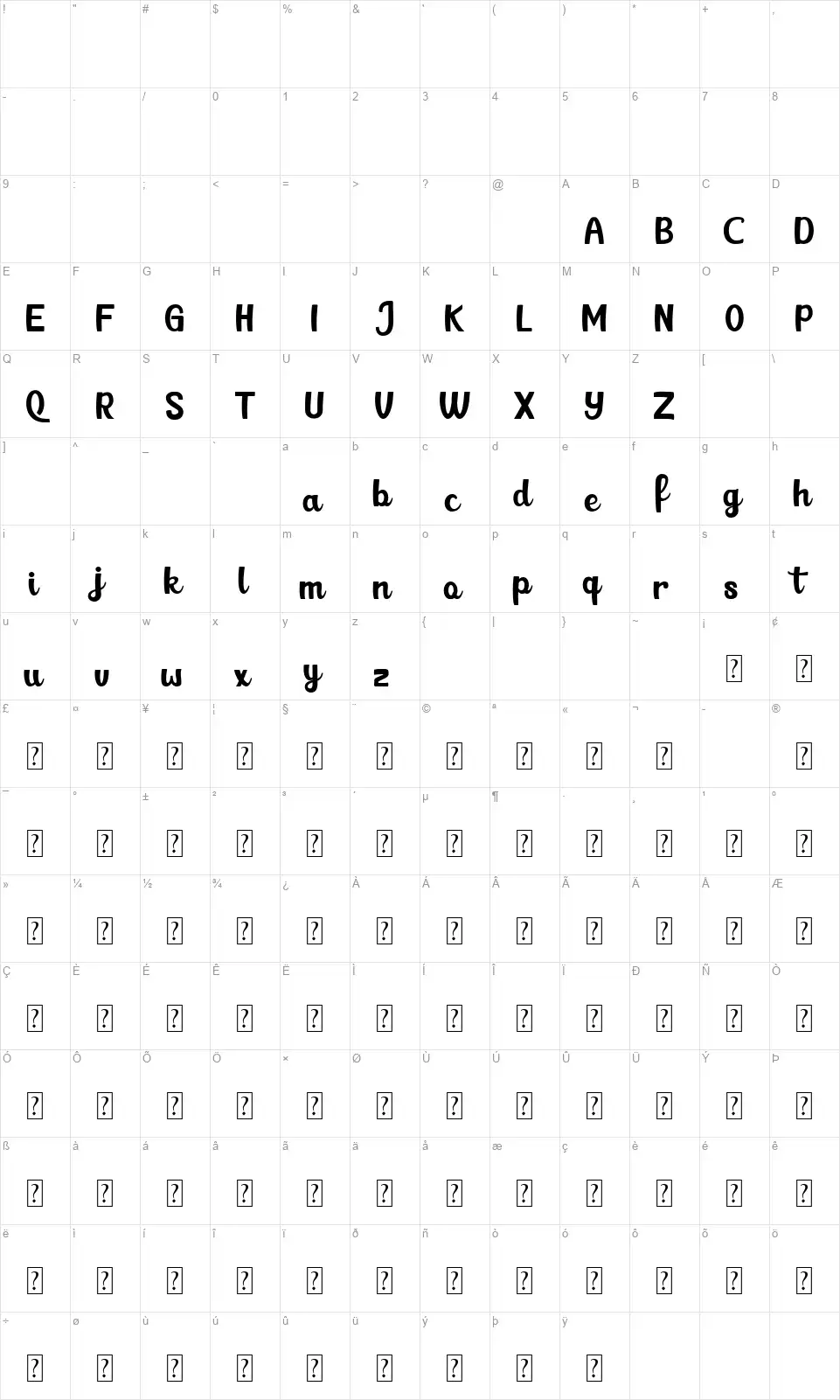 Brandayfont character map