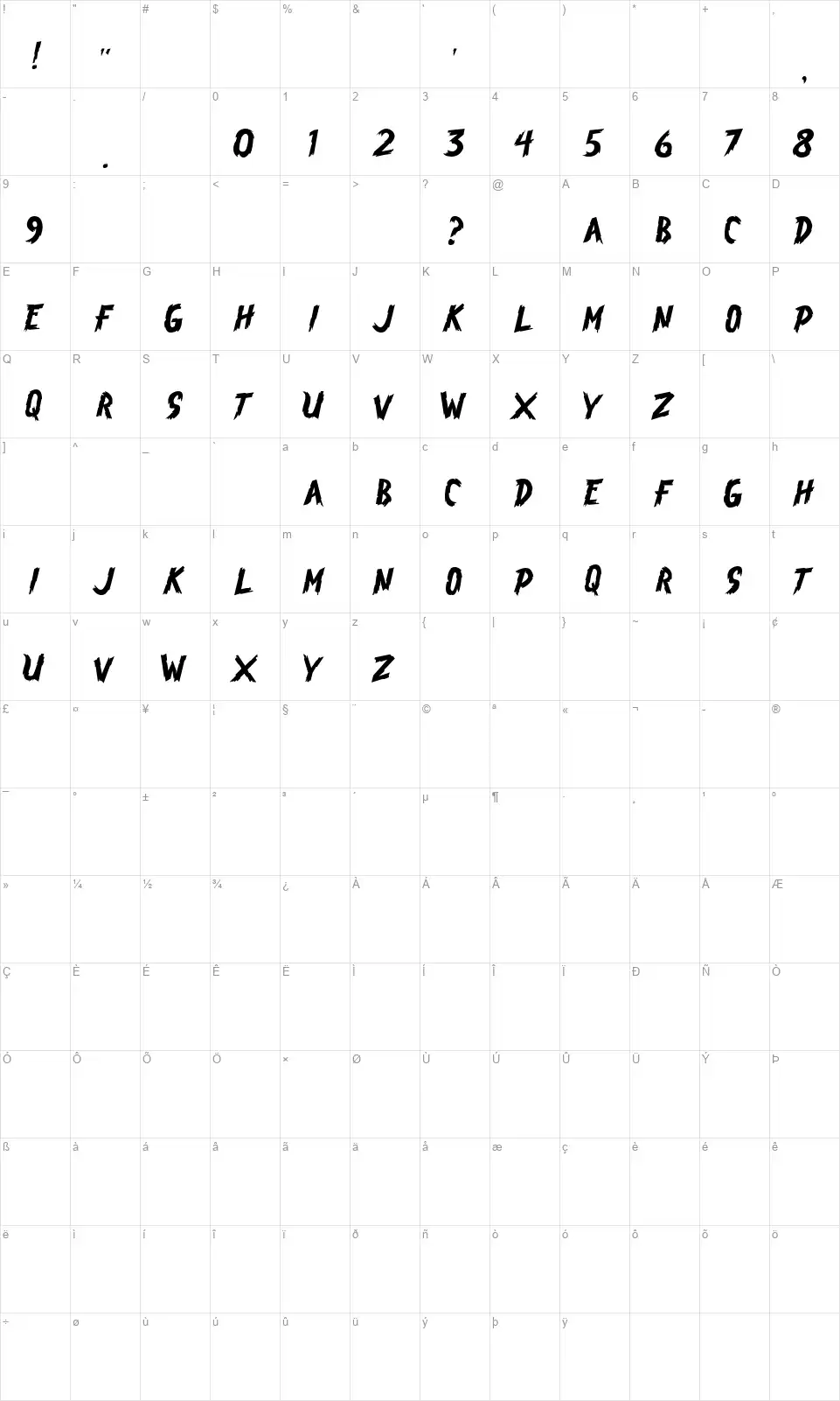 Brasblusfont character map