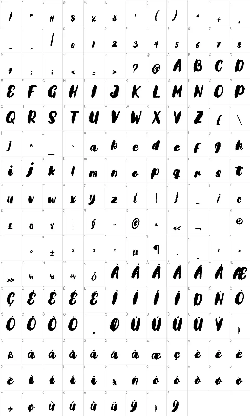 Brastifont character map