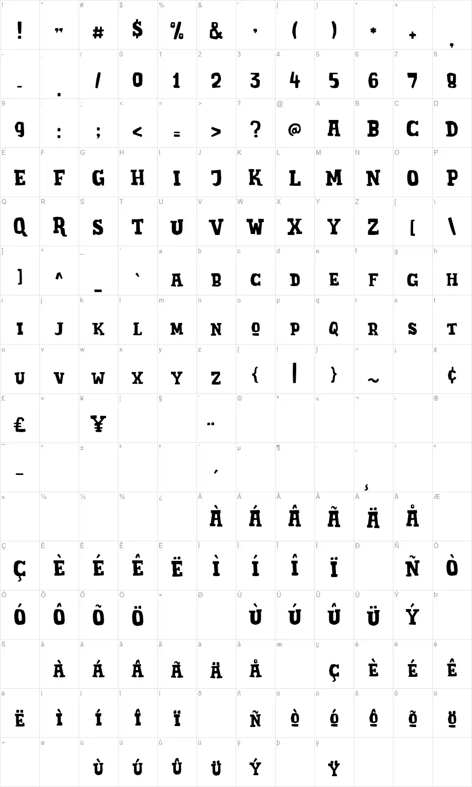 Braziefont character map