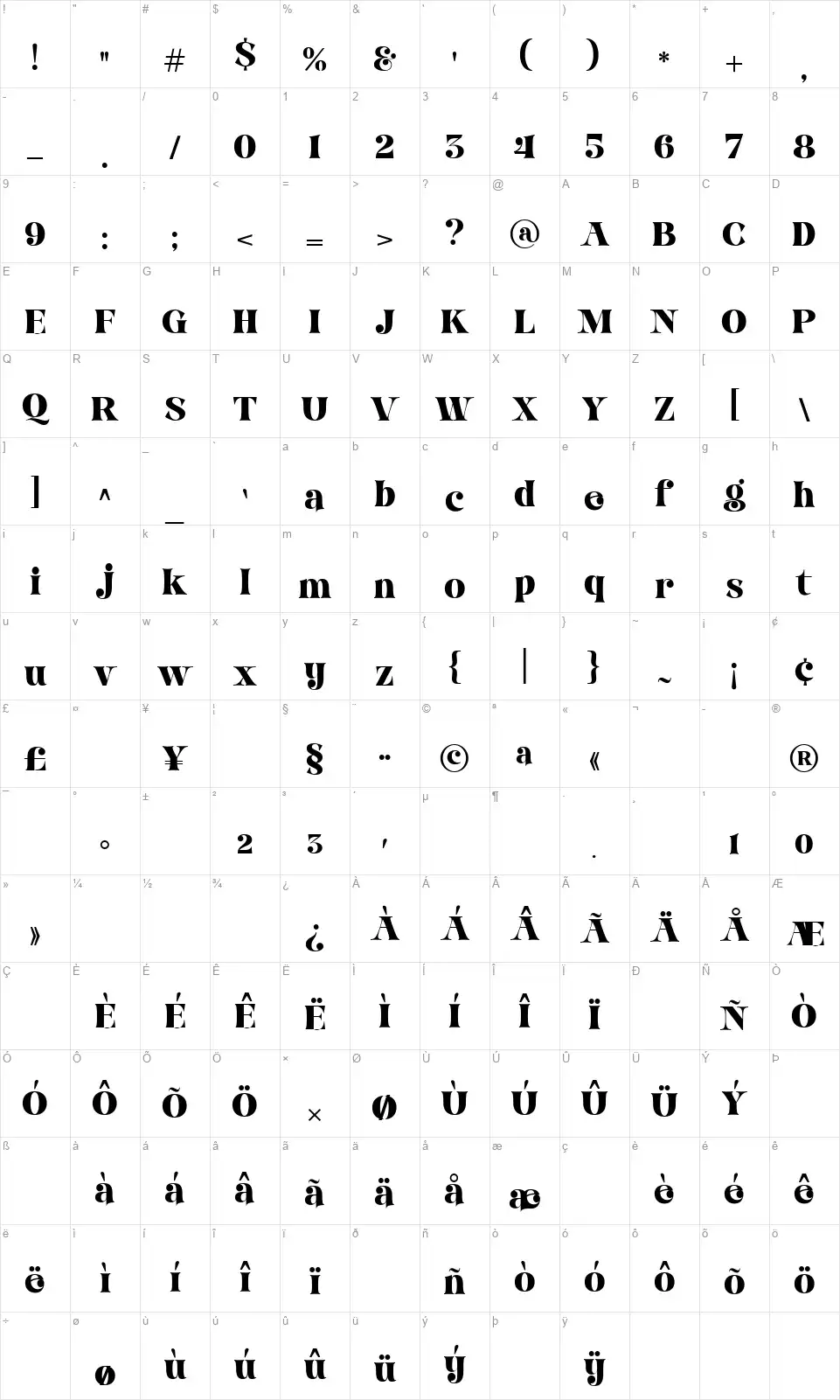 Break Lovefont character map