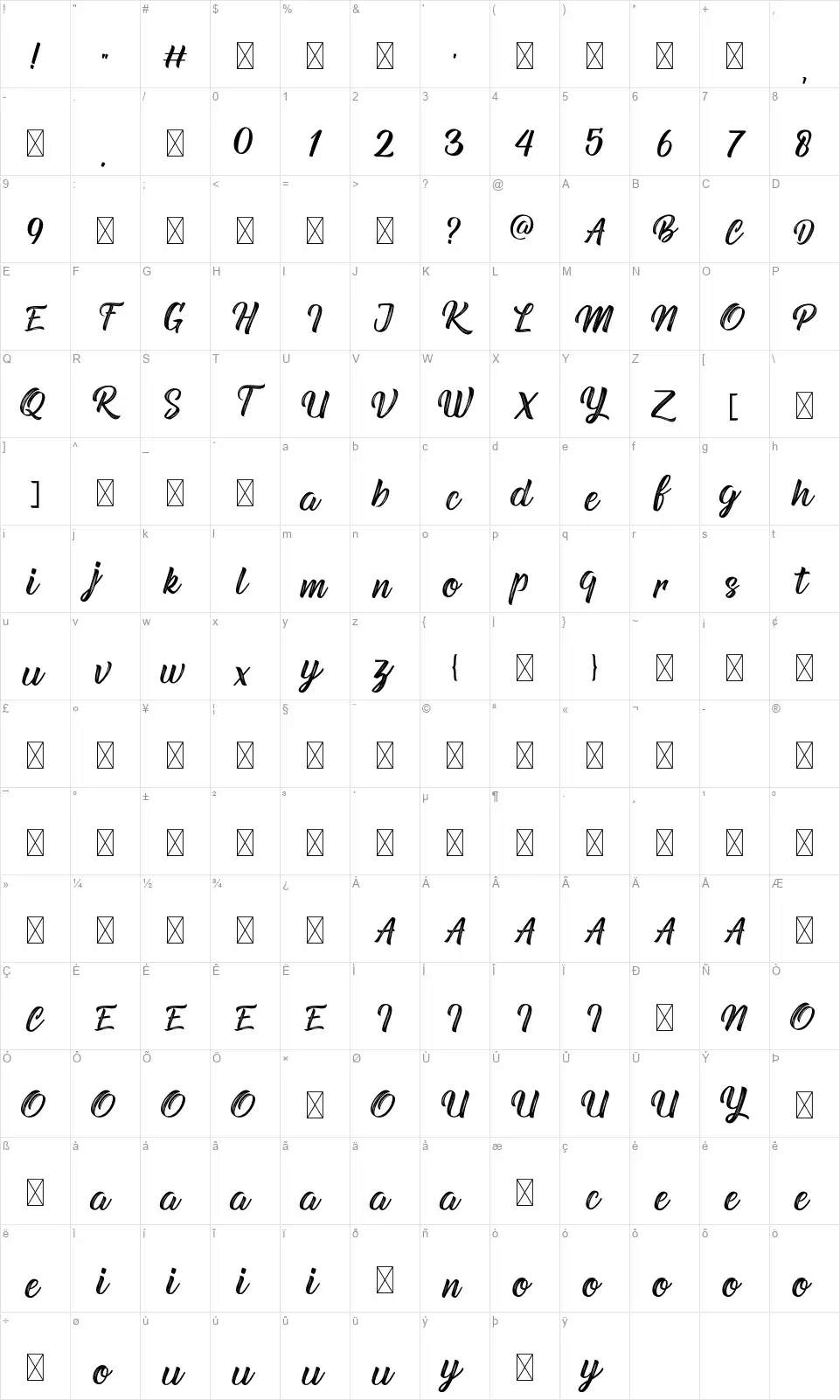 Breakfast Distrassedfont character map