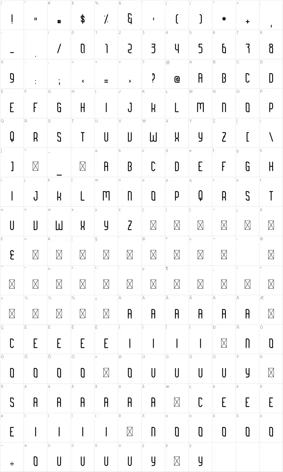 Brengkelfont character map
