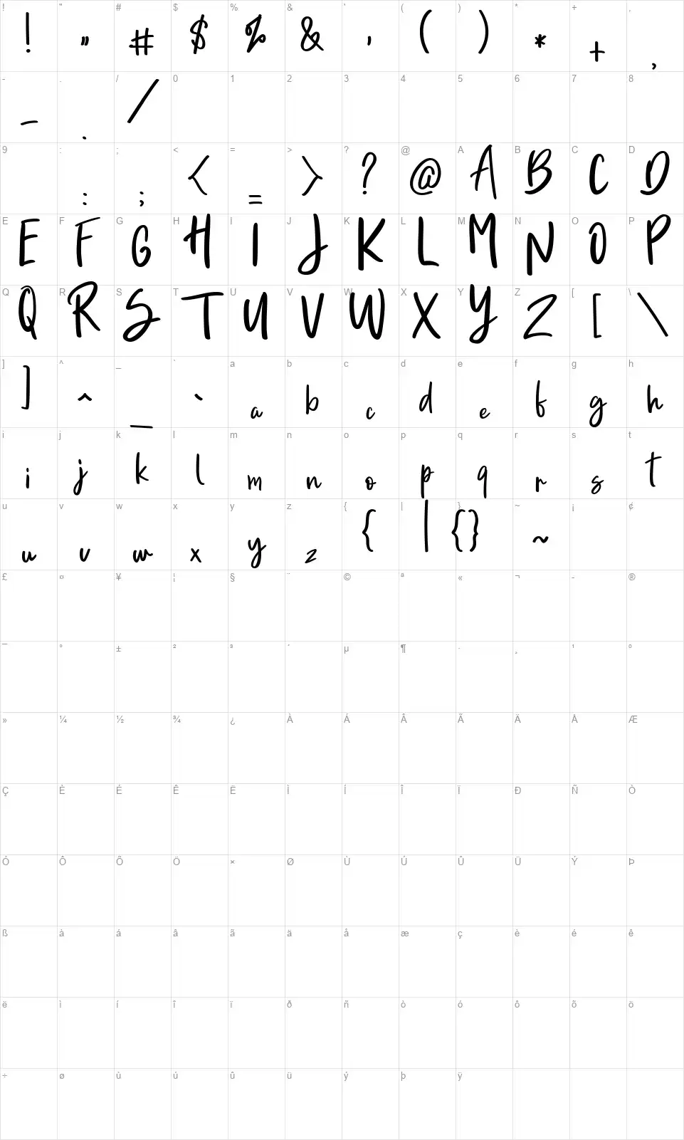 Brewokefont character map