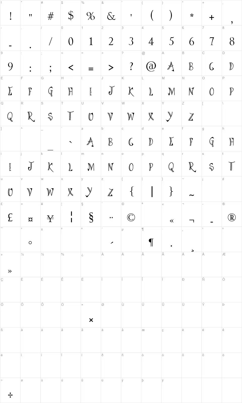 Bright Star Tonightfont character map