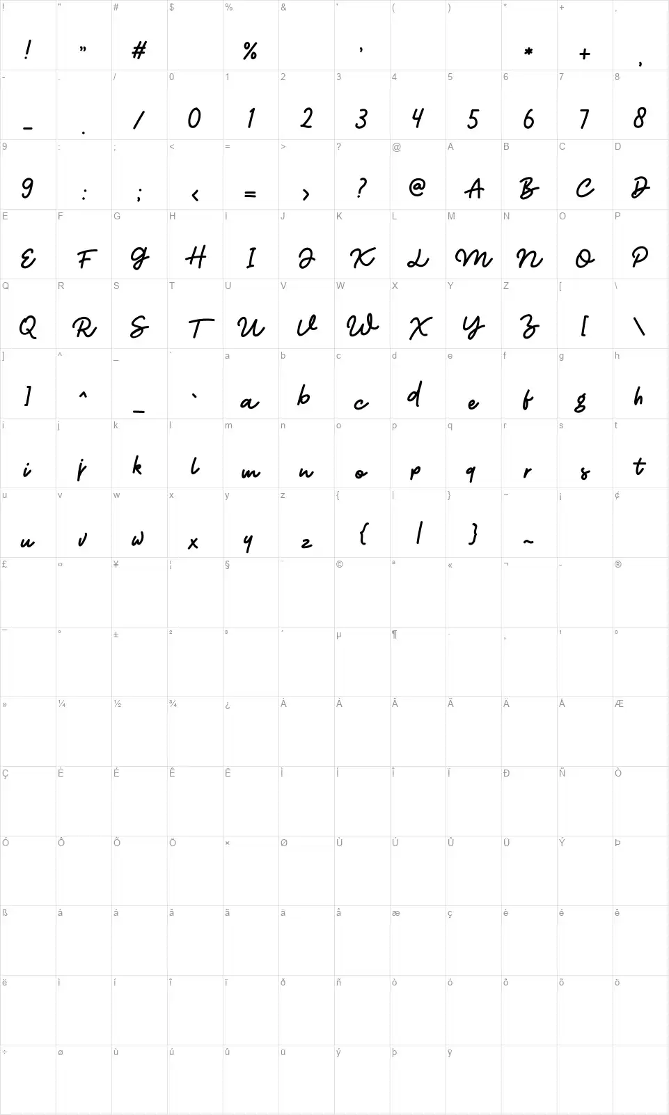 Brighterfont character map
