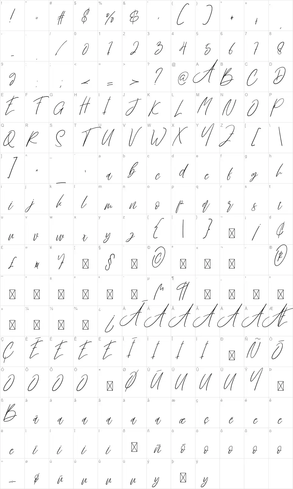 Brillian Signaturefont character map