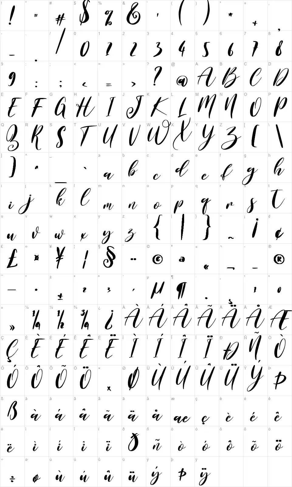 Britney Valentinefont character map
