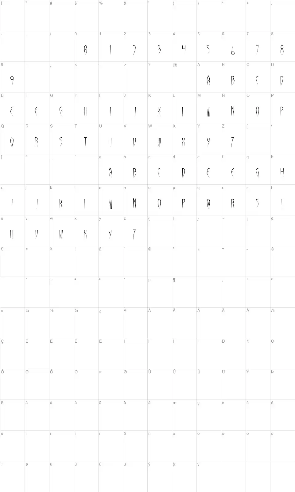 Broadway Lightsfont character map