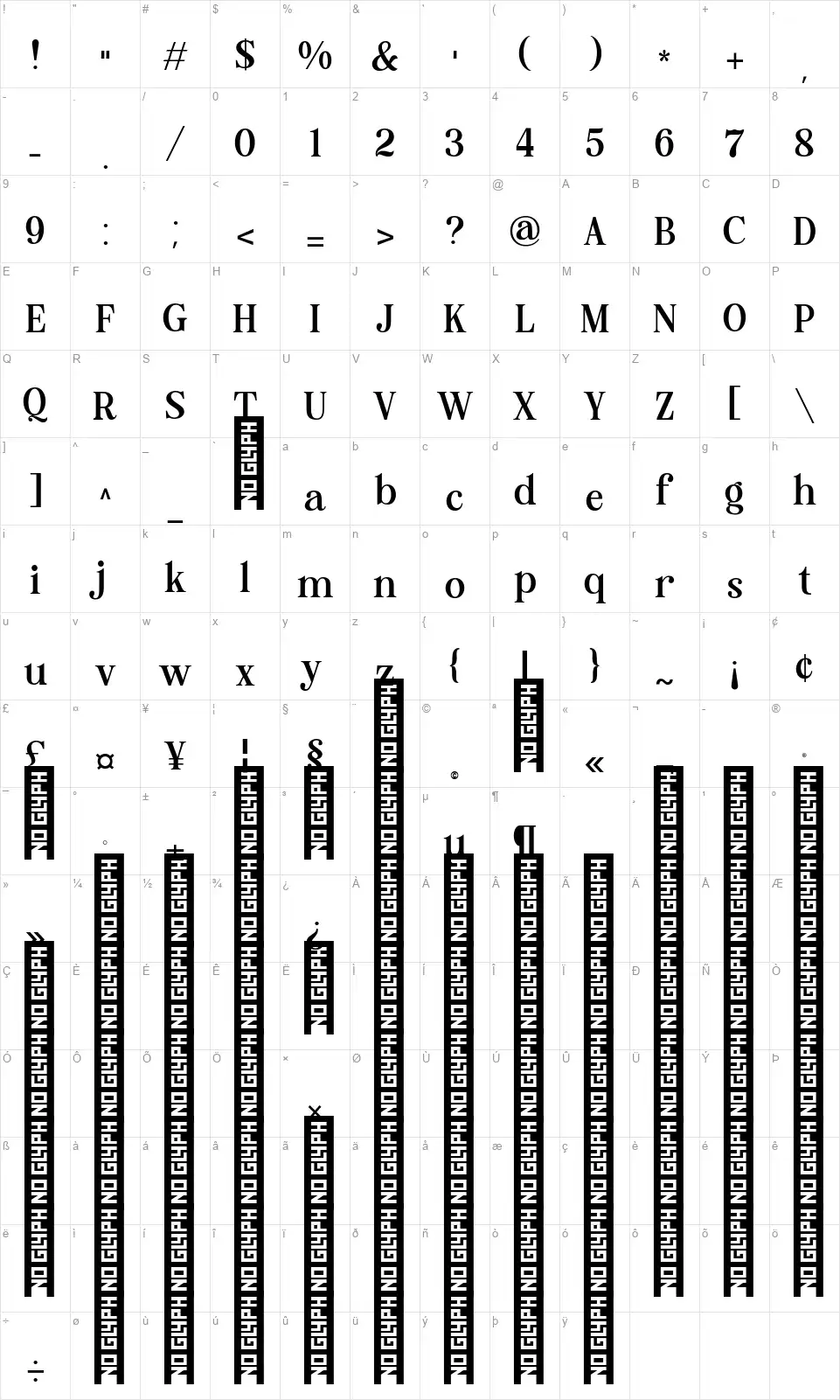 Brohoneyfont character map