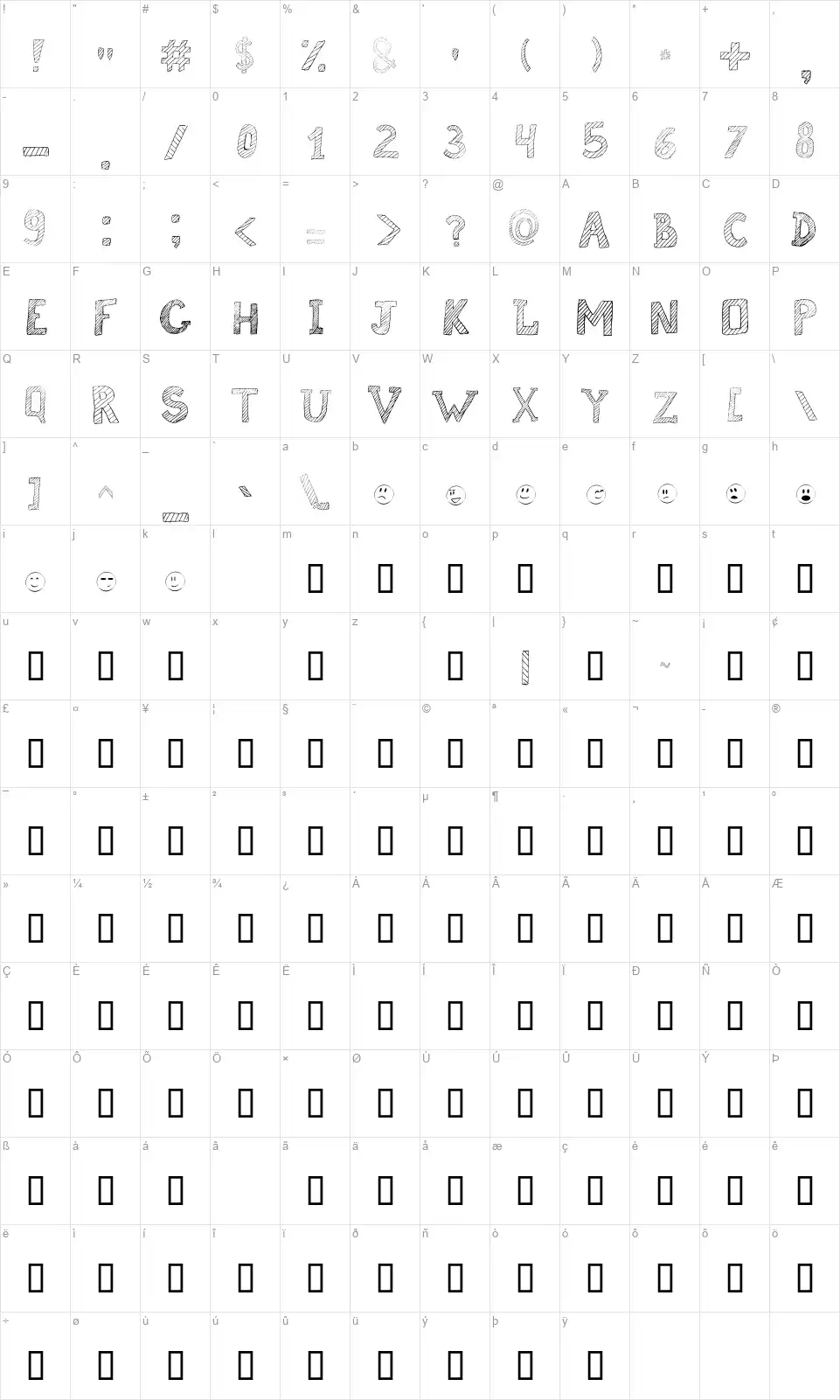 Broken Chalkfont character map