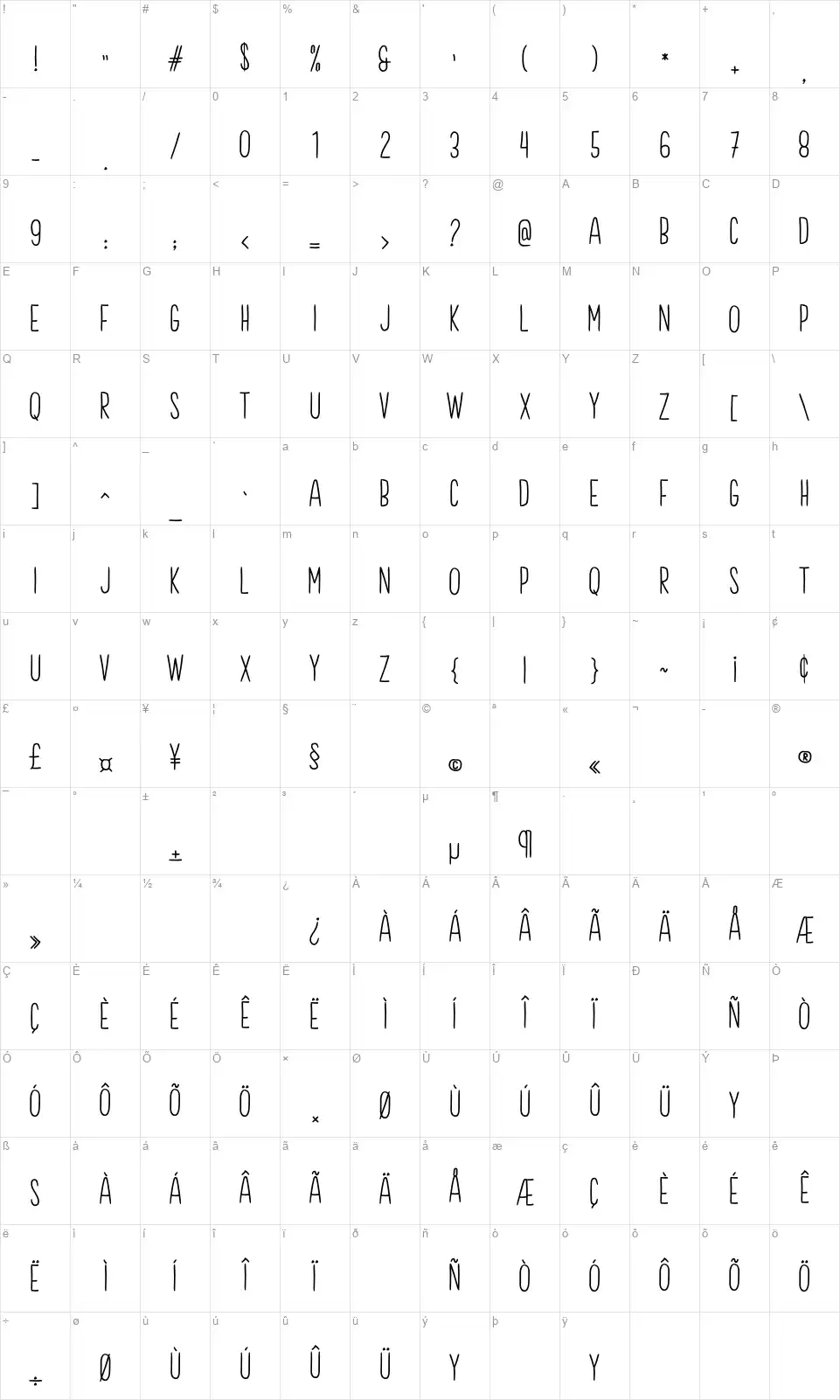 Brookfont character map
