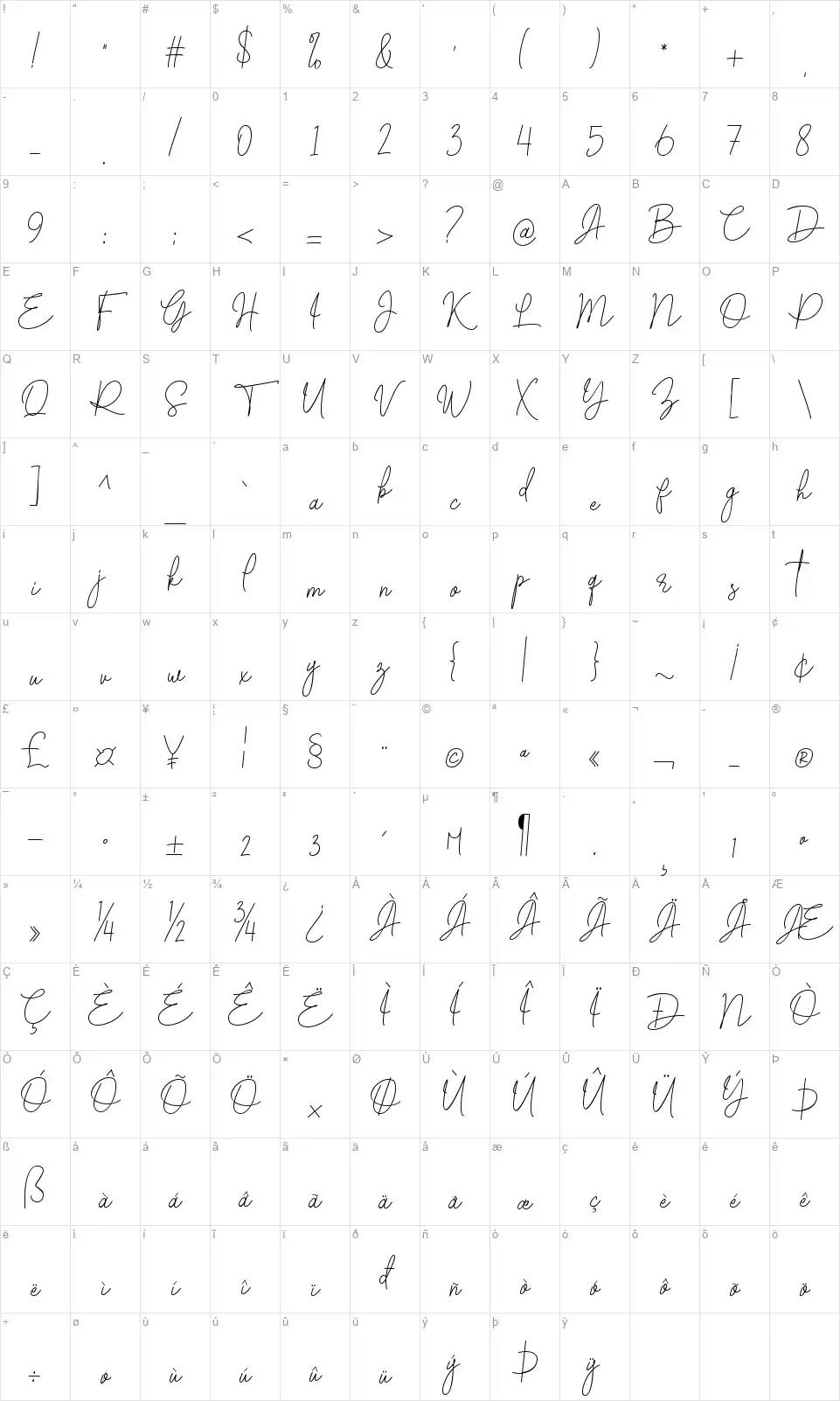 Brotherside Signaturefont character map